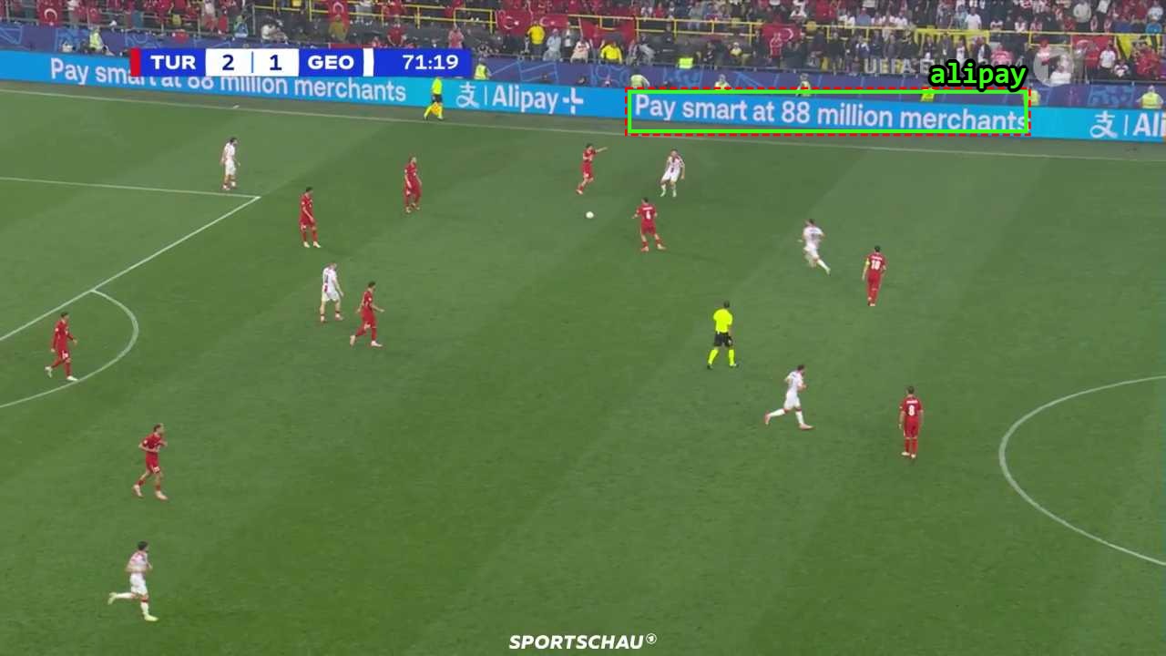 Sponsorship exposure of alidpay on a stadium LED-board during the UEFA EURO 2024